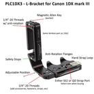 Explanation of the Features Configure with QD or SS2 Strap Port