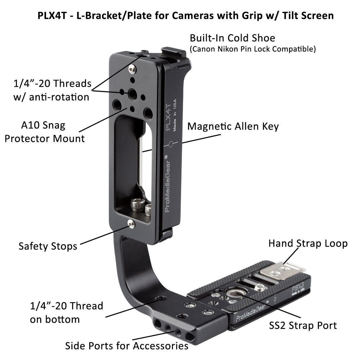 Explanation of the Features